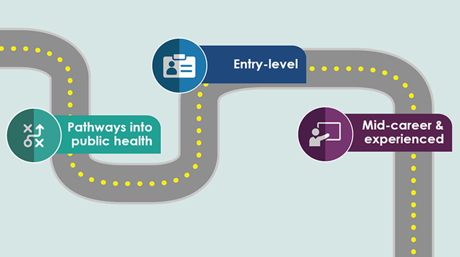 PHLA Vision Pathway