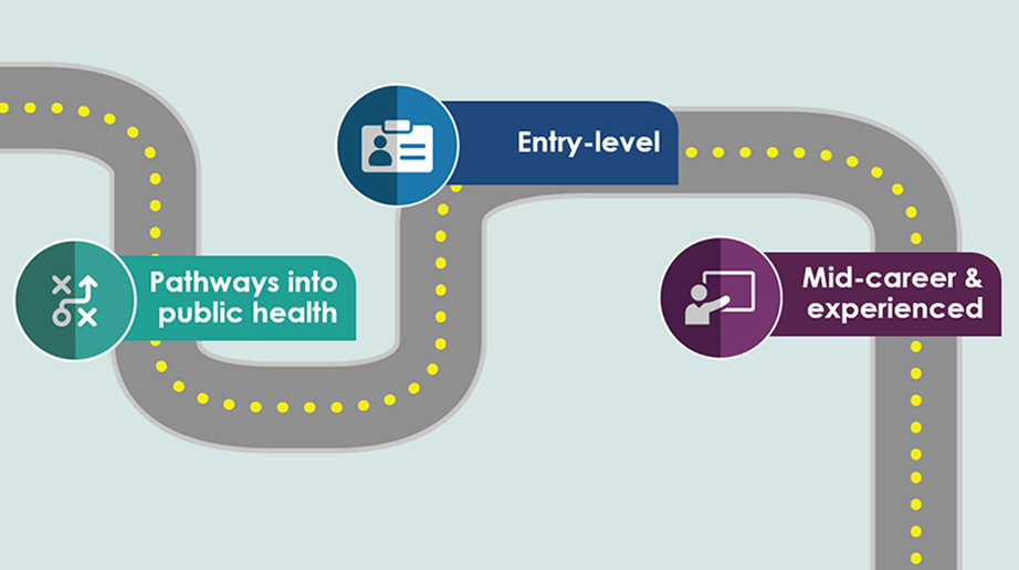 PHLA Vision Pathway 