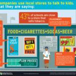 Tobacco Companies Are Sweet-Talking Our Kids Cover