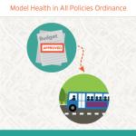 Model Health in All Policies Ordinance Cover