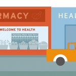 Health Care