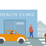 Health Care