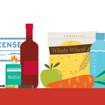 Healthy Retail Tools