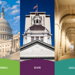 Federal, state, and local levels of government