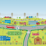Shared Use Playbook