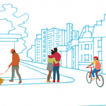 Healthy Neighborhoods Wayfinding