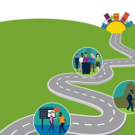 A Roadmap for Health in All Policies