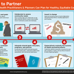 6 Ways to Partner