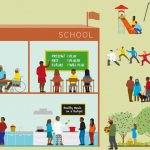 Shared Use in the Summer Infographic