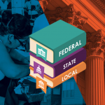 Preemption Collection