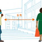 social distancing graphic