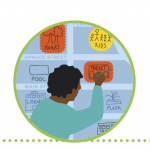 VDS Planning Wayfinding