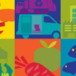 Food Systems Guide