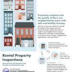 PRI guide example from City of Syracuse