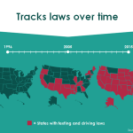 a training slide from the PHLA legal epidemiology mapping training video