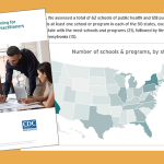 Public health law training report