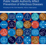 How Changes to Public Health Authority Affect Prevention of Diseases cover