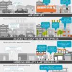 Room-for-Improvement_Key-Strategies-for-Healthy-Infill_FINAL_20150715.jpg Room-for-Improvement_Key-Strategies-for-Healthy-Infill_FINAL_20150715.jpg