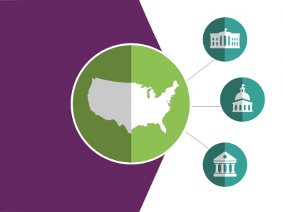 Three tiers of government structure