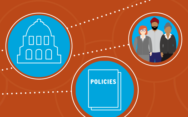 APC Democracy Series - Partners