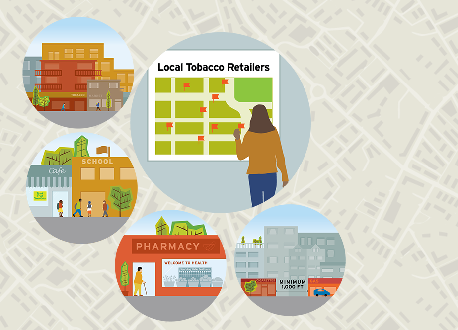 Tobacco Retailer Density