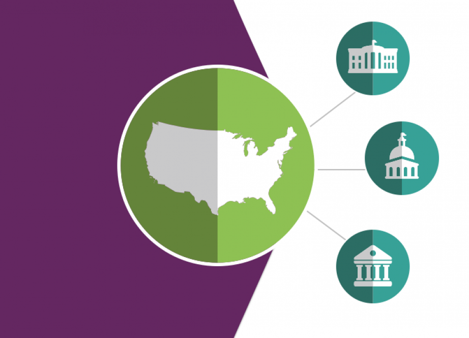 Three tiers of government structure