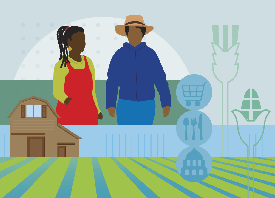 Food Justice Report
