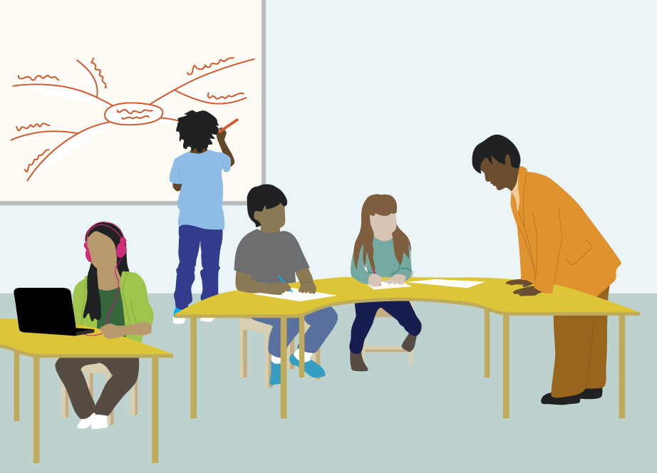 Policy Options Special Education Access ADHD Tourette Syndrome