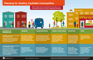 Planning for Healthy, Equitable Communities