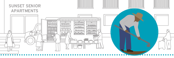 Food Systems VDS EP5 Header