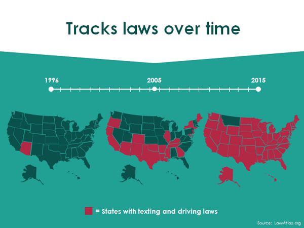 a training slide from the PHLA legal epidemiology mapping training video
